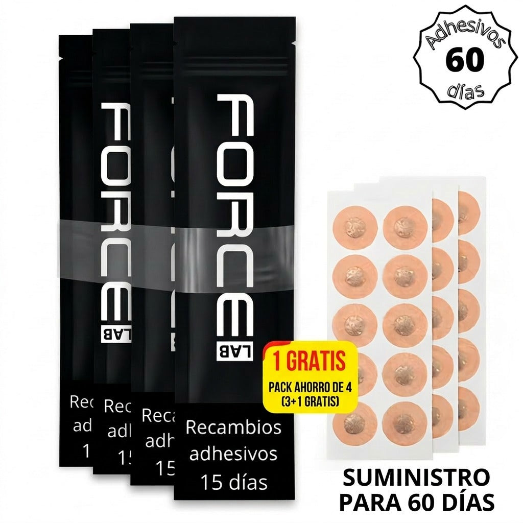 Pack de recambios para ForceLab™ de 60 días