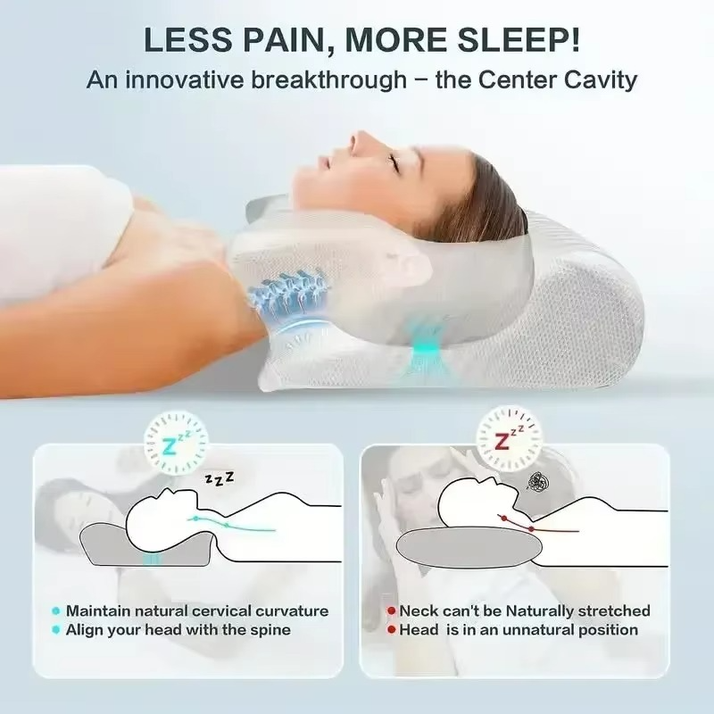 SleepRestore™ Ergonomic - Almohada Cervical Ortopédica de Espuma Viscoelástica